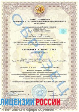 Образец сертификата соответствия Лесосибирск Сертификат ISO 22000